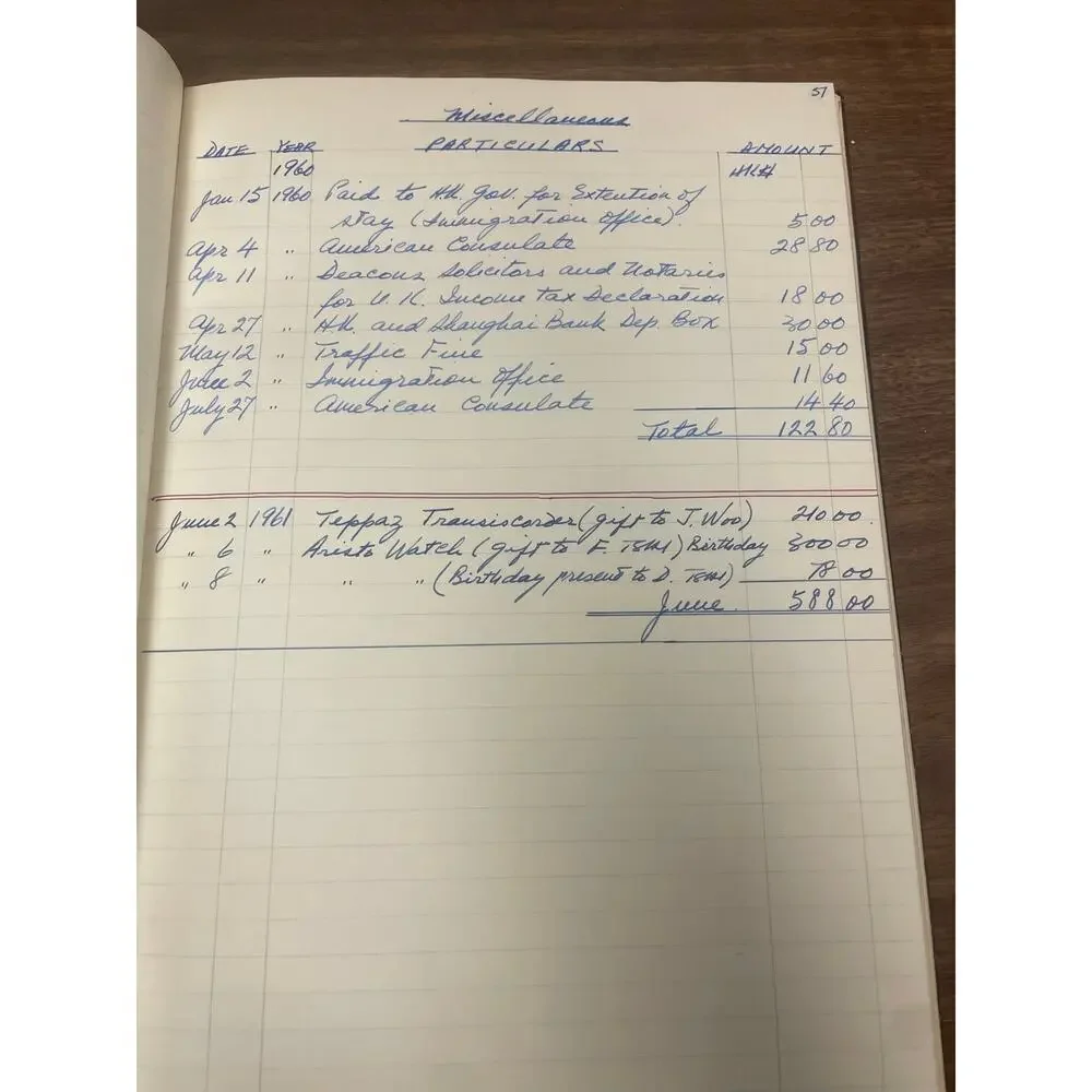 1960-61 Hong Kong Expat Household Expense Ledger Handwritten American Club